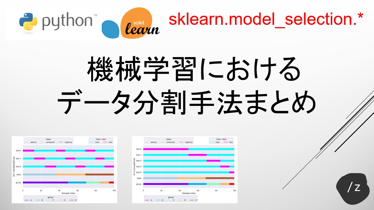sklearn.model_selection