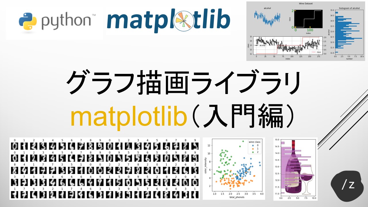 matplotlib-first-step